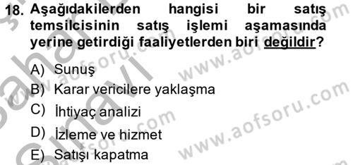 Bütünleşik Pazarlama İletişimi Dersi 2013 - 2014 Yılı (Vize) Ara Sınav Soruları 18. Soru