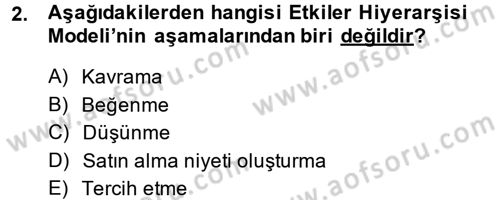 Bütünleşik Pazarlama İletişimi Dersi 2013 - 2014 Yılı (Vize) Ara Sınav Soruları 2. Soru