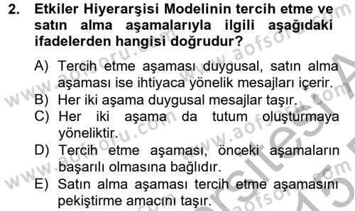 Bütünleşik Pazarlama İletişimi Dersi 2014 - 2015 Yılı (Vize) Ara Sınav Soruları 2. Soru