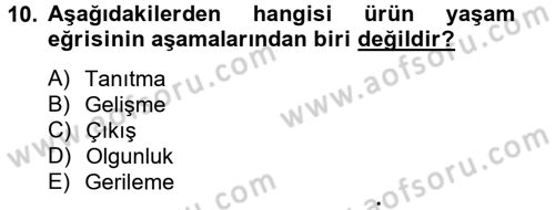 Bütünleşik Pazarlama İletişimi Dersi 2014 - 2015 Yılı Tek Ders Sınav Soruları 10. Soru