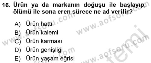 Bütünleşik Pazarlama İletişimi Dersi 2015 - 2016 Yılı (Final) Dönem Sonu Sınav Soruları 16. Soru