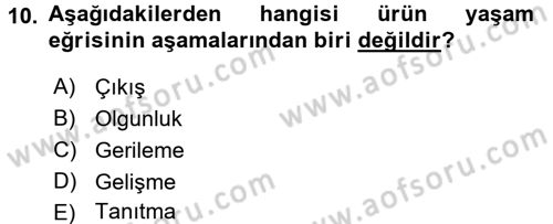 Bütünleşik Pazarlama İletişimi Dersi 2015 - 2016 Yılı Tek Ders Sınav Soruları 10. Soru