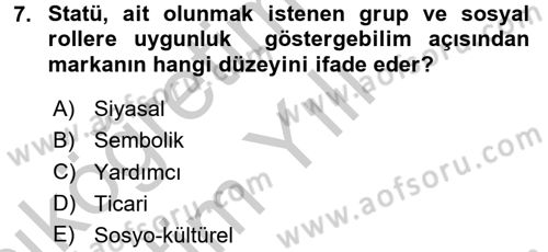 Bütünleşik Pazarlama İletişimi Dersi 2016 - 2017 Yılı 3 Ders Sınav Soruları 7. Soru