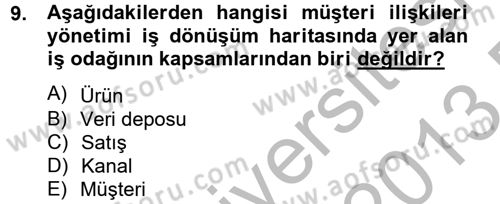 Müşteri İlişkileri Yönetimi Dersi 2012 - 2013 Yılı (Final) Dönem Sonu Sınav Soruları 9. Soru