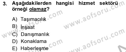 Müşteri İlişkileri Yönetimi Dersi 2014 - 2015 Yılı (Final) Dönem Sonu Sınav Soruları 3. Soru