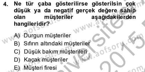 Müşteri İlişkileri Yönetimi Dersi 2014 - 2015 Yılı (Final) Dönem Sonu Sınav Soruları 4. Soru