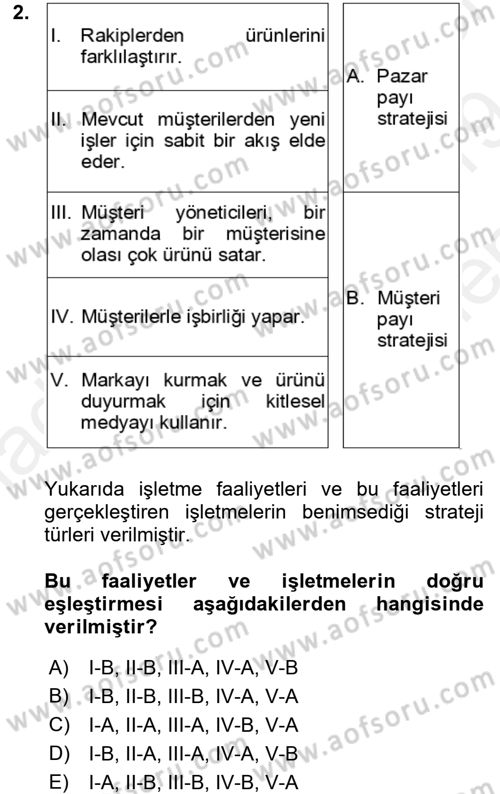 Müşteri İlişkileri Yönetimi Dersi 2018 - 2019 Yılı (Final) Dönem Sonu Sınav Soruları 2. Soru