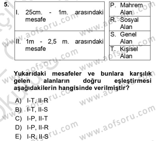 Müşteri İlişkileri Yönetimi Dersi 2021 - 2022 Yılı Yaz Okulu Sınav Soruları 5. Soru