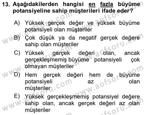Müşteri İlişkileri Yönetimi Dersi 2022 - 2023 Yılı Yaz Okulu Sınav Soruları 13. Soru