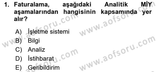 Müşteri İlişkileri Yönetimi Dersi 2023 - 2024 Yılı (Vize) Ara Sınavı 1. Soru