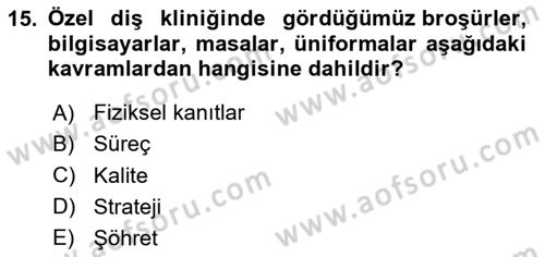 Müşteri İlişkileri Yönetimi Dersi 2023 - 2024 Yılı (Vize) Ara Sınavı 15. Soru