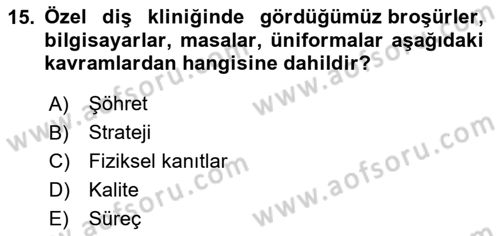 Müşteri İlişkileri Yönetimi Dersi 2024 - 2025 Yılı (Vize) Ara Sınav Soruları 15. Soru