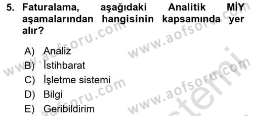 Müşteri İlişkileri Yönetimi Dersi 2024 - 2025 Yılı (Vize) Ara Sınav Soruları 5. Soru