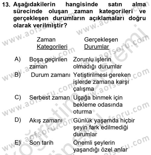 Tüketici Davranışları Dersi 2019 - 2020 Yılı (Vize) Ara Sınav Soruları 13. Soru