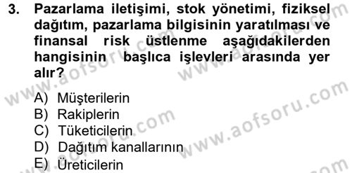 Uluslararası Pazarlama Dersi 2012 - 2013 Yılı (Final) Dönem Sonu Sınav Soruları 3. Soru
