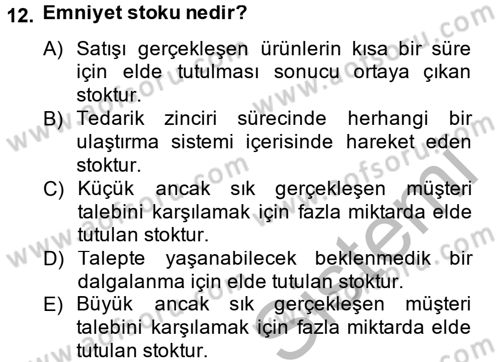 Uluslararası Pazarlama Dersi 2013 - 2014 Yılı (Final) Dönem Sonu Sınav Soruları 12. Soru