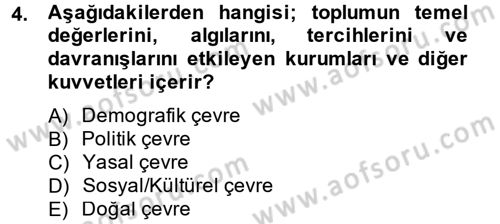 Uluslararası Pazarlama Dersi 2013 - 2014 Yılı Tek Ders Sınav Soruları 4. Soru