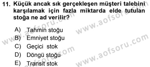 Uluslararası Pazarlama Dersi 2016 - 2017 Yılı 3 Ders Sınav Soruları 11. Soru
