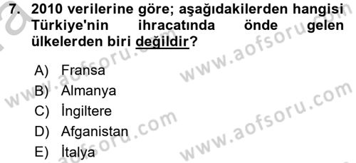 Uluslararası Pazarlama Dersi 2016 - 2017 Yılı (Vize) Ara Sınav Soruları 7. Soru