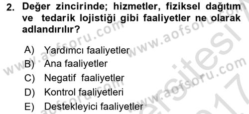 Uluslararası Pazarlama Dersi 2016 - 2017 Yılı (Final) Dönem Sonu Sınav Soruları 2. Soru