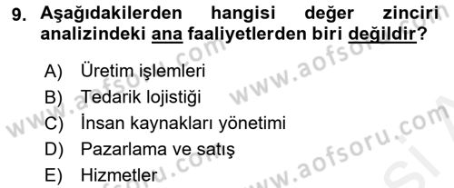 Uluslararası Pazarlama Dersi 2017 - 2018 Yılı (Vize) Ara Sınav Soruları 9. Soru