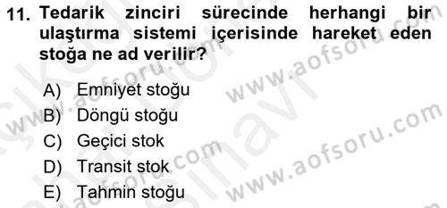 Uluslararası Pazarlama Dersi 2017 - 2018 Yılı (Final) Dönem Sonu Sınavı 11. Soru