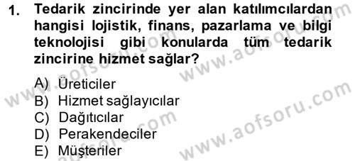 Tedarik Zinciri Yönetimi Dersi 2013 - 2014 Yılı (Final) Dönem Sonu Sınav Soruları 1. Soru