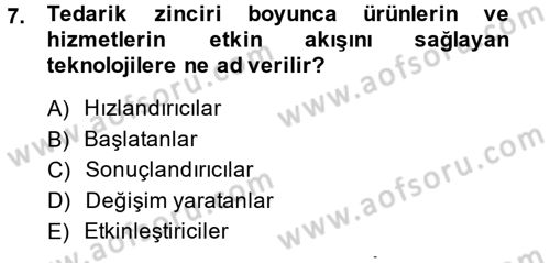 Tedarik Zinciri Yönetimi Dersi 2013 - 2014 Yılı (Final) Dönem Sonu Sınav Soruları 7. Soru