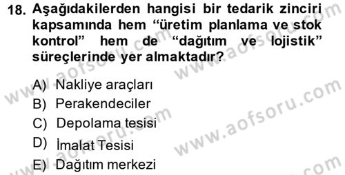 Tedarik Zinciri Yönetimi Dersi 2013 - 2014 Yılı Tek Ders Sınavı 18. Soru