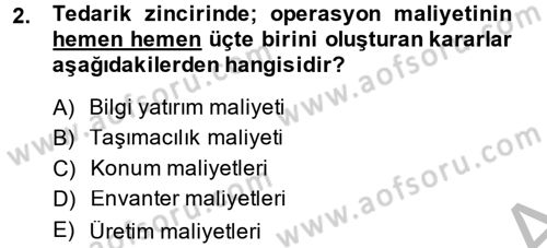 Tedarik Zinciri Yönetimi Dersi 2014 - 2015 Yılı (Vize) Ara Sınavı 2. Soru