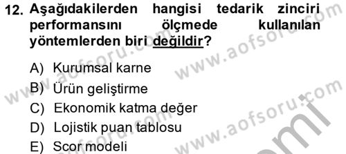 Tedarik Zinciri Yönetimi Dersi 2014 - 2015 Yılı (Final) Dönem Sonu Sınav Soruları 12. Soru
