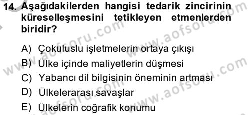 Tedarik Zinciri Yönetimi Dersi 2014 - 2015 Yılı (Final) Dönem Sonu Sınav Soruları 14. Soru