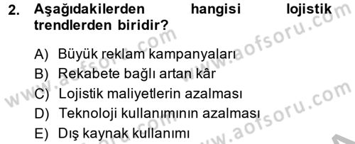 Tedarik Zinciri Yönetimi Dersi 2014 - 2015 Yılı (Final) Dönem Sonu Sınav Soruları 2. Soru