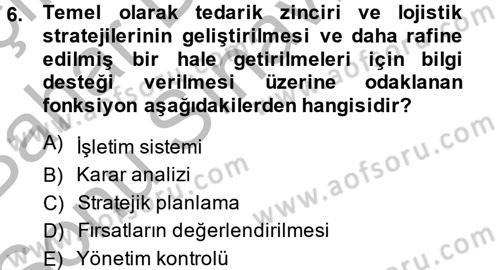 Tedarik Zinciri Yönetimi Dersi 2014 - 2015 Yılı (Final) Dönem Sonu Sınav Soruları 6. Soru