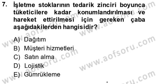 Tedarik Zinciri Yönetimi Dersi 2014 - 2015 Yılı (Final) Dönem Sonu Sınav Soruları 7. Soru