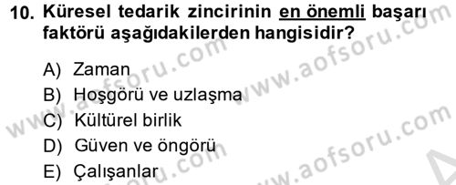 Tedarik Zinciri Yönetimi Dersi 2014 - 2015 Yılı Tek Ders Sınavı 10. Soru