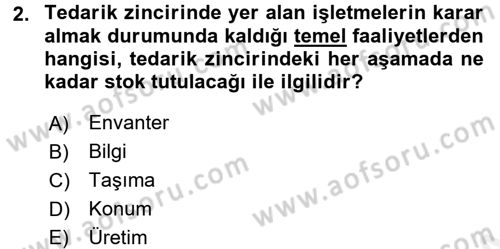 Tedarik Zinciri Yönetimi Dersi 2015 - 2016 Yılı (Vize) Ara Sınav Soruları 2. Soru