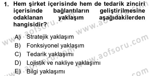 Tedarik Zinciri Yönetimi Dersi 2015 - 2016 Yılı (Final) Dönem Sonu Sınav Soruları 1. Soru