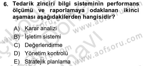 Tedarik Zinciri Yönetimi Dersi 2015 - 2016 Yılı (Final) Dönem Sonu Sınav Soruları 6. Soru