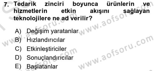 Tedarik Zinciri Yönetimi Dersi 2015 - 2016 Yılı (Final) Dönem Sonu Sınav Soruları 7. Soru