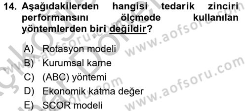Tedarik Zinciri Yönetimi Dersi 2016 - 2017 Yılı (Vize) Ara Sınav Soruları 14. Soru