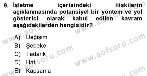 Tedarik Zinciri Yönetimi Dersi 2018 - 2019 Yılı 3 Ders Sınav Soruları 9. Soru