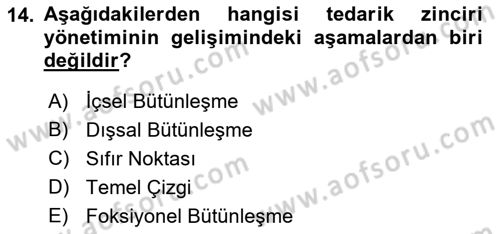 Tedarik Zinciri Yönetimi Dersi 2018 - 2019 Yılı (Final) Dönem Sonu Sınav Soruları 14. Soru