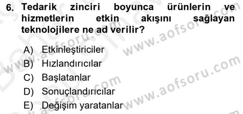 Tedarik Zinciri Yönetimi Dersi 2018 - 2019 Yılı (Final) Dönem Sonu Sınav Soruları 6. Soru
