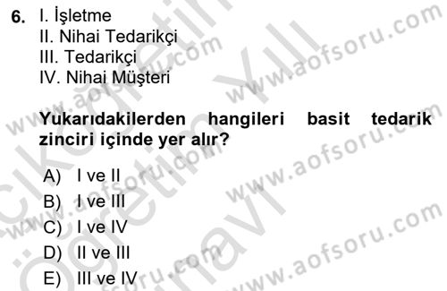 Tedarik Zinciri Yönetimi Dersi 2020 - 2021 Yılı Yaz Okulu Sınav Soruları 6. Soru