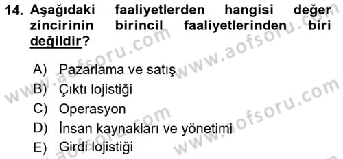 Tedarik Zinciri Yönetimi Dersi 2021 - 2022 Yılı (Vize) Ara Sınav Soruları 14. Soru