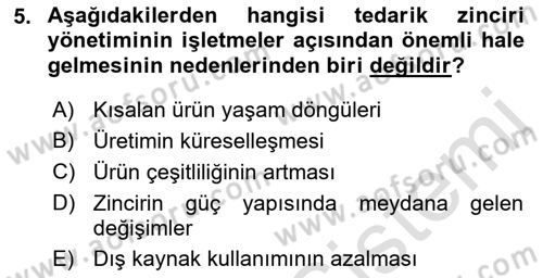 Tedarik Zinciri Yönetimi Dersi 2021 - 2022 Yılı (Vize) Ara Sınav Soruları 5. Soru