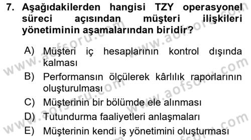 Tedarik Zinciri Yönetimi Dersi 2021 - 2022 Yılı (Vize) Ara Sınav Soruları 7. Soru