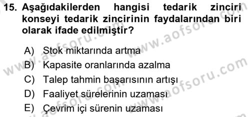 Tedarik Zinciri Yönetimi Dersi 2023 - 2024 Yılı (Vize) Ara Sınavı 15. Soru