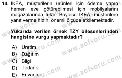 Tedarik Zinciri Yönetimi Dersi Ara Sınavı Deneme Sınav Soruları 14. Soru